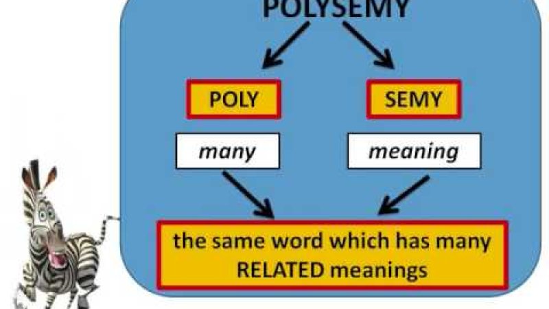Polysemous Words in English