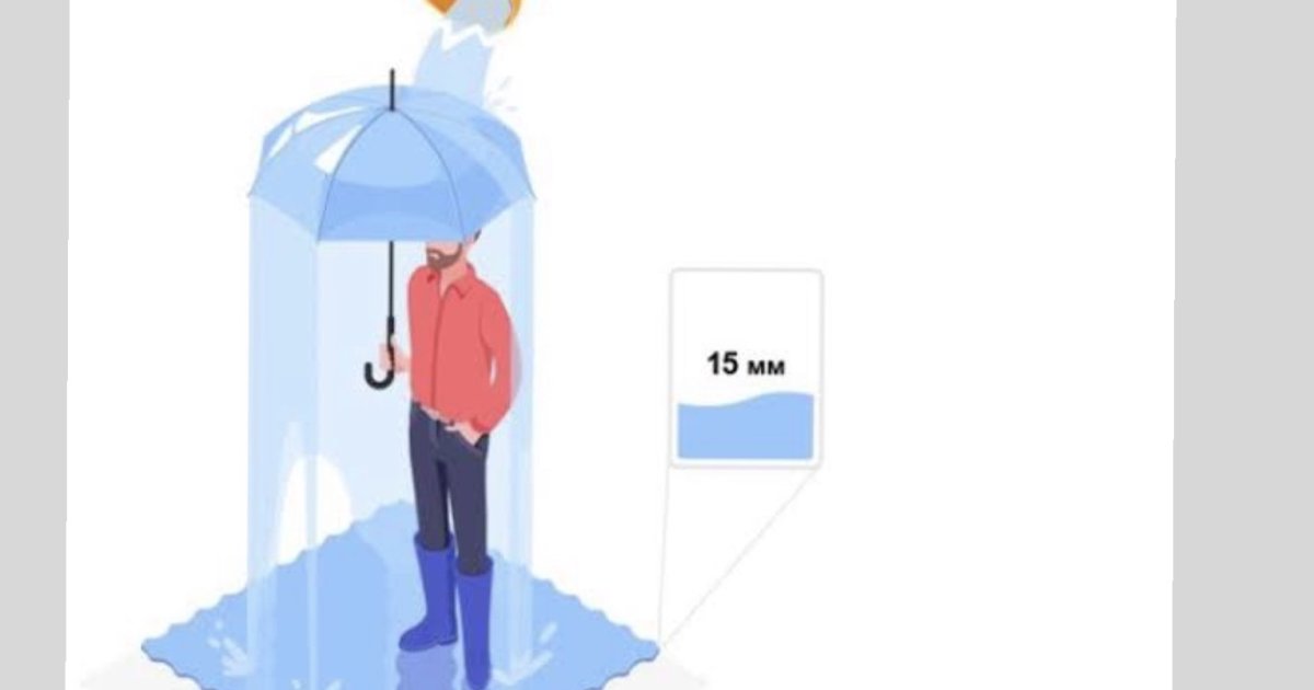 دېرش ملي متره باران څه مانا