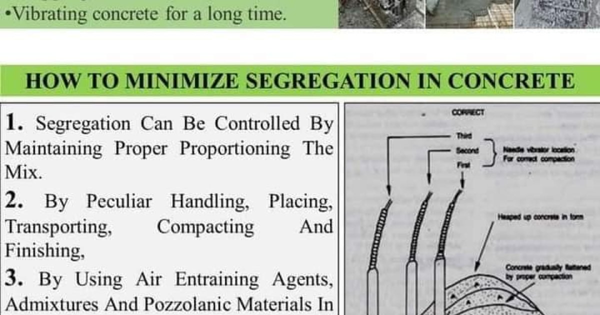 : د کانکریټو څخه اجزاوو جلا کېدنه او بېلدنه