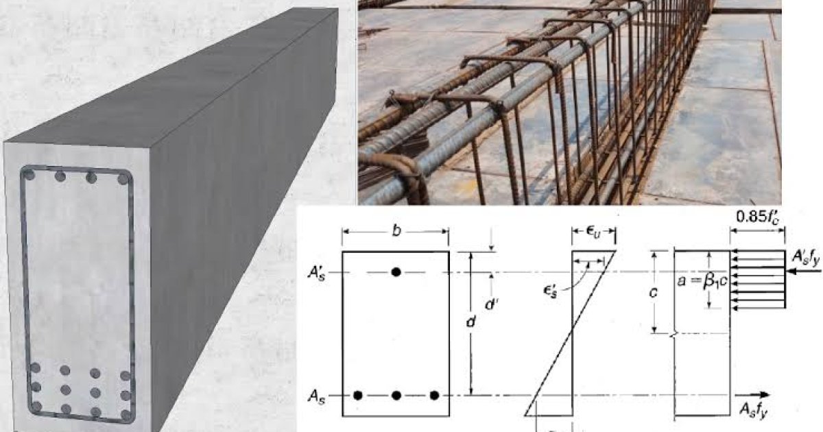 ولی ساختمان کی د بیم ارتفاع له عرض زیات نیسو