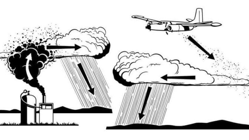 مصنوعي اورښت (Artificial Precipitation)