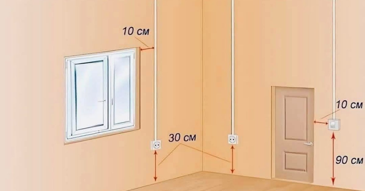 مکانیزم‌های انتقال انرژی در ساختمان هدایت حرارتی