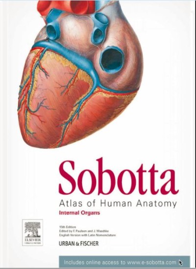 Sabotta Atlas vol.2