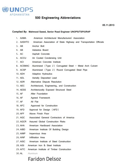 500 Engineering Abbreviations انجینری مخففات