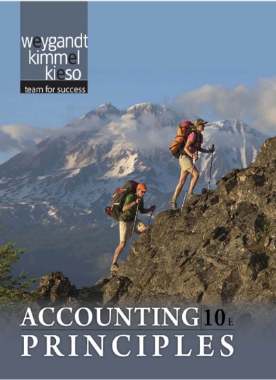 Accounting principle