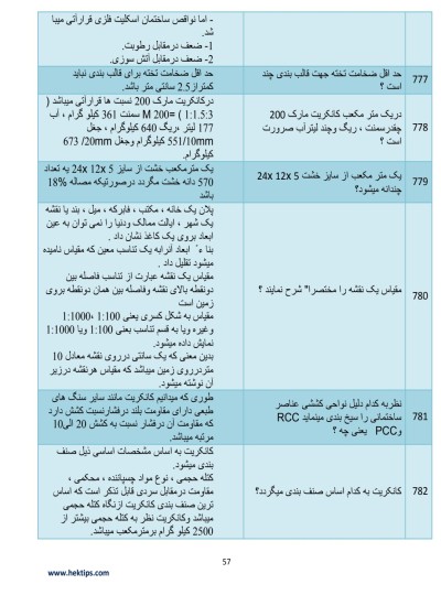 د انجینری سوالونه او جوابونه د موسیسو او وزارت لپاره