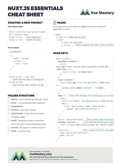 Next.js Essentials Cheat Sheet