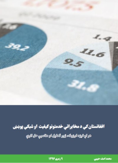 افغانستان کې د مخابراتي خدمتونو کیفیت او شبکې پوښښ