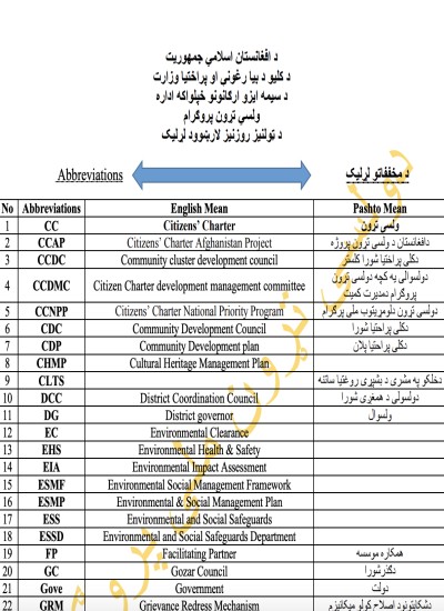 ولسی تړون