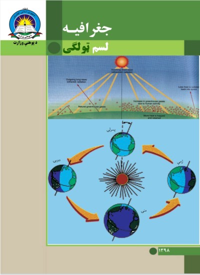 جغرافيه لسم ټولګی