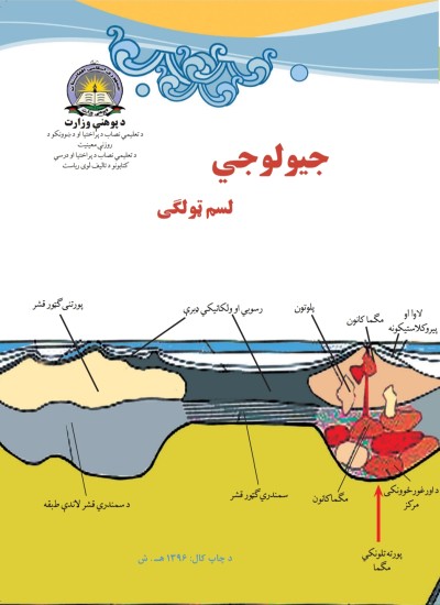 جيولوجي لسم ټولګی