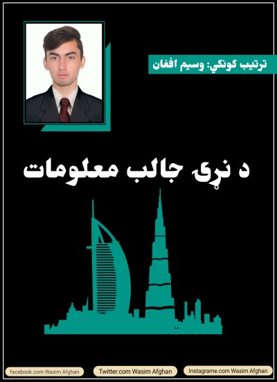 جالبه معلوماتي ټولګه