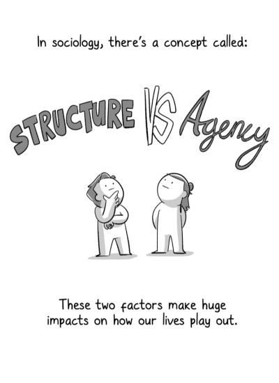 Structure Vs Agency