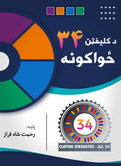د کليفټن څلوردېرش ځواکونه