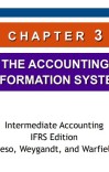 Financial -Accounting-IFRS System cover image