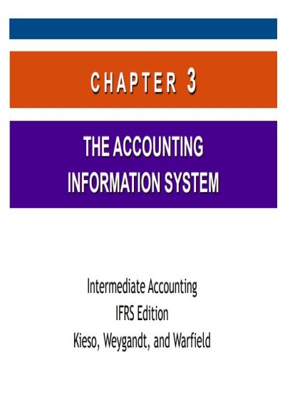 Financial -Accounting-IFRS System